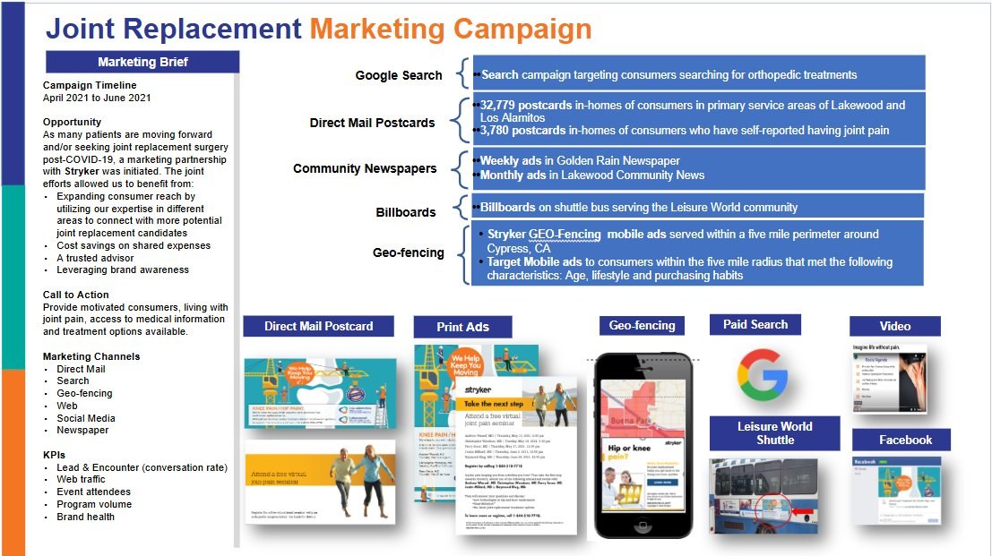 Joint Replacement Marketing Campaign brief — channel strategy, creative, and execution summary